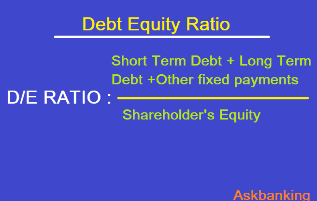 Debt To Equity Ratio Formula For Banks Calculator