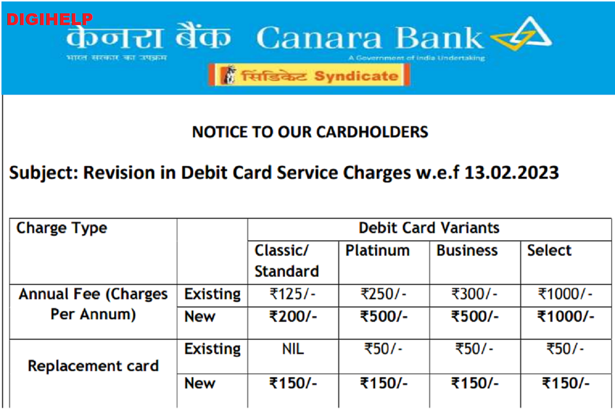 Canara Bank Increases Debit Card Annual Fees