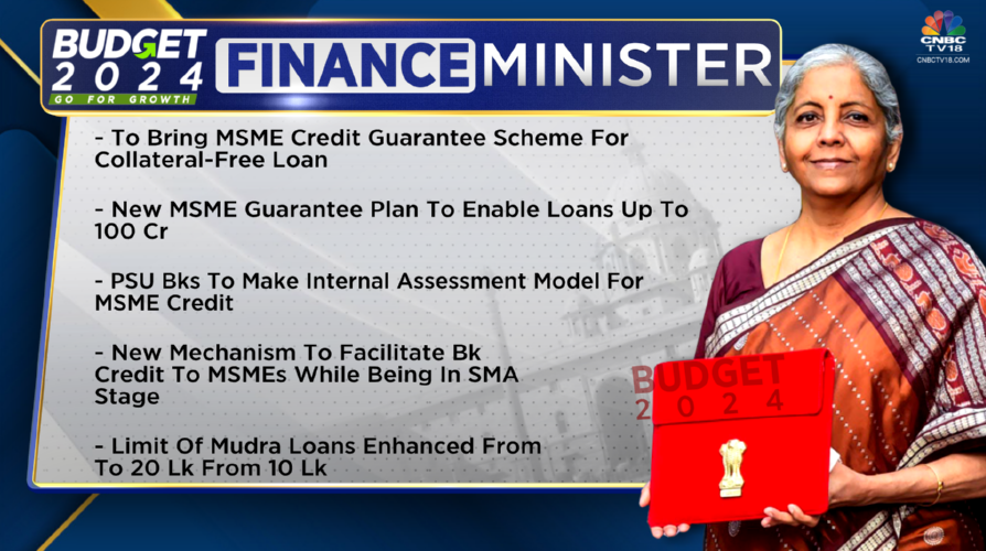 collateral-free loans to MSME